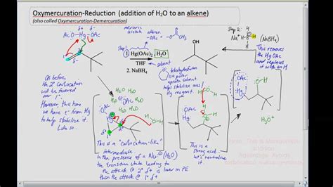 2-min mechanism: Oxymercuration-Reduction - YouTube