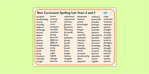 Spelling Words | Year 3 & 4 | Primary Resource | Twinkl | NZ