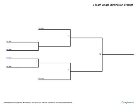 Free Printable 6-team Tournament Brackets Single or Double Elimination (2023)