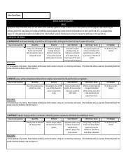 ALQ Feedback Form V2.docx - Ratee Rank/Name Airman Leadership Qualities ...