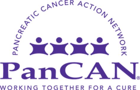 Pancreatic Cancer Action Network Reviews 2019