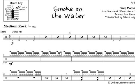 Smoke on the Water - Deep Purple - Drum Sheet Music Drum Sheet Music, Drums Sheet, Tom Bass ...