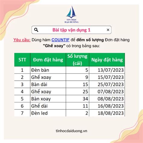 Sử Dụng Hàm COUNTIF Trong Excel Và 3 Bài Tập ứng Dụng