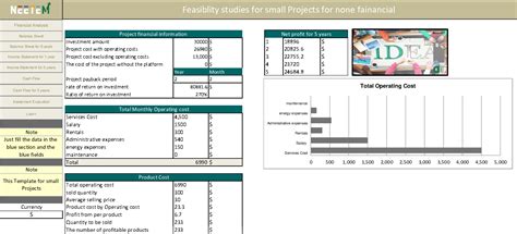 Excel Template: Feasibility Study Template for Small Projects (Excel ...