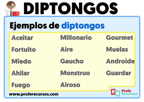 Ejemplos De Diptongos Con Dos Vocales Cerradas Opciones De Ejemplo ...