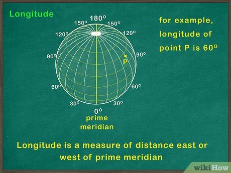 World Map With Continents And Latitude And Longitude