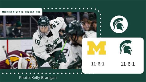 Michigan State vs. Michigan Hockey Preview - Win Big Sports