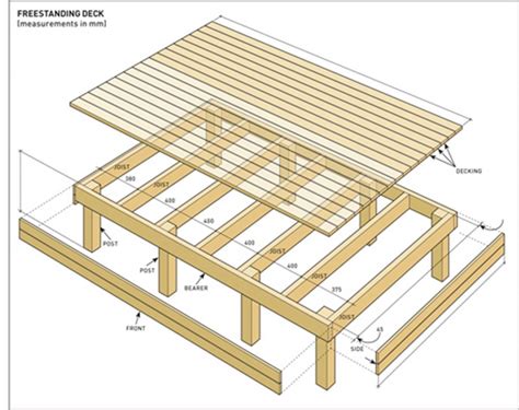 Floating Deck Framing Diagram