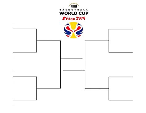 The FIBA World Cup Bracket: Download and print out for the 2019 ...