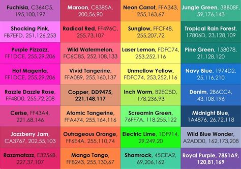 Complete List of Current Crayola Crayon Colors | Jenny's Crayon Collection