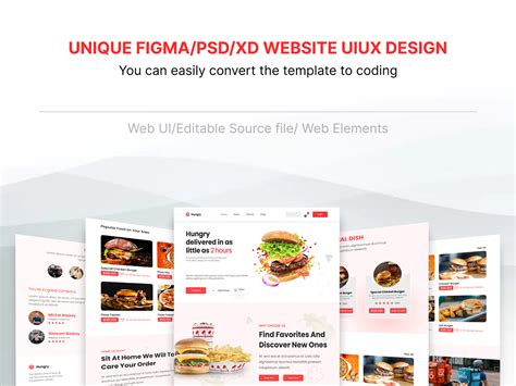 Food Delivery Website Template Design on Behance