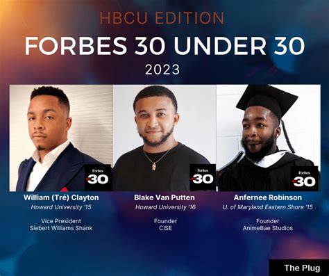 Nearly a Dozen HBCU Alumni Made This Year's Forbes 30 Under 30 List ...