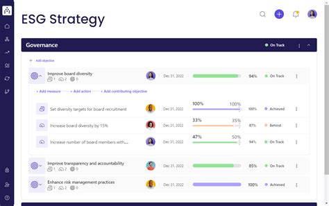 ESG Strategy Template