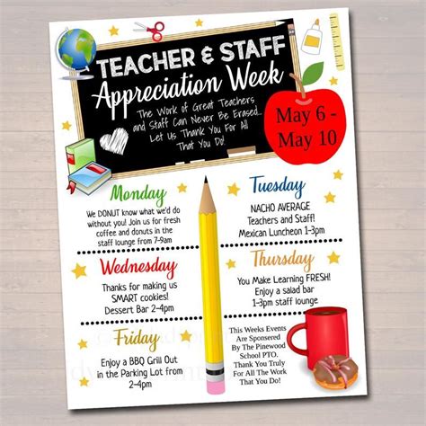 Editable Teacher Appreciation Staff Invitation Family Newsletter ...