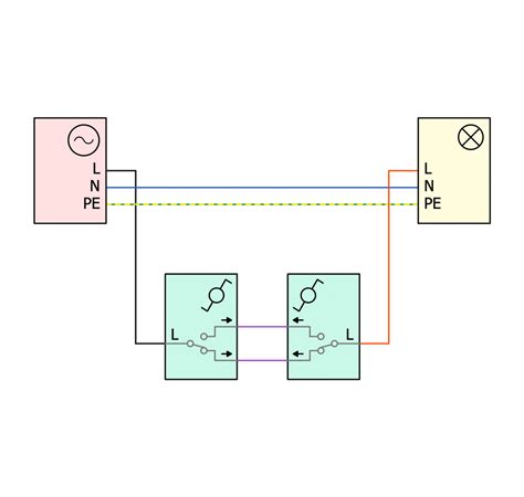 Home Automation and Wiring solution for ConceptDraw DIAGRAM