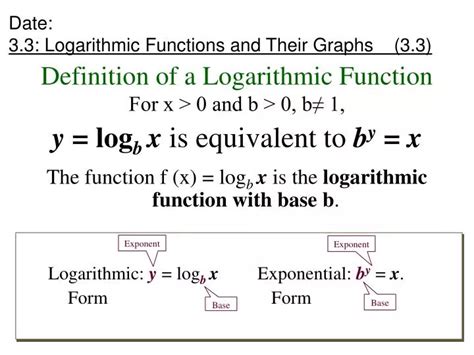 Exponential And Logarithmic Equations Inequalities Examples - Tessshebaylo