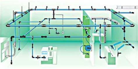 Utility Piping System Design in Thane | ID: 8780610333