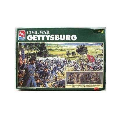 Civil War Gettysburg - Fig Tree Models