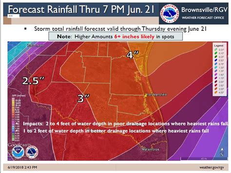 Message from the National Weather Service Brownsville/Rio Grande Valley ...