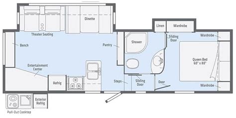 2019 Winnebago Minnie Floor Plans | Floor Roma