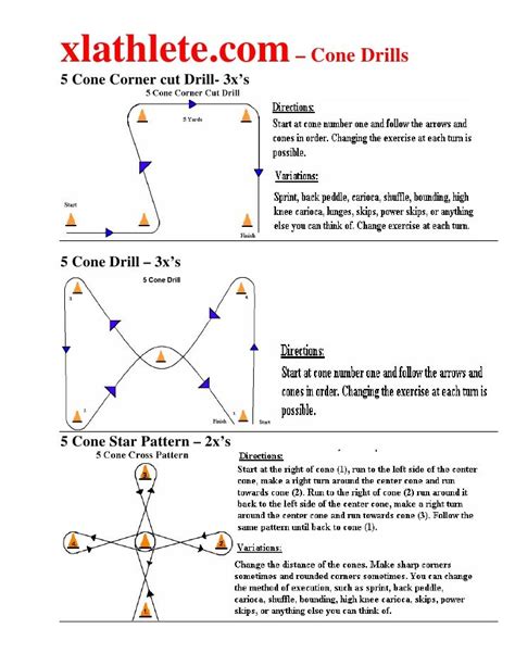 Athlete Cone Agility Training Drills Full List | Ejercicios de educacion fisica, Entrenamientos ...