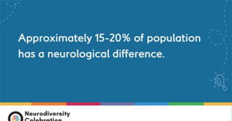 Neurodiversity Celebration Week - British Dyslexia Association