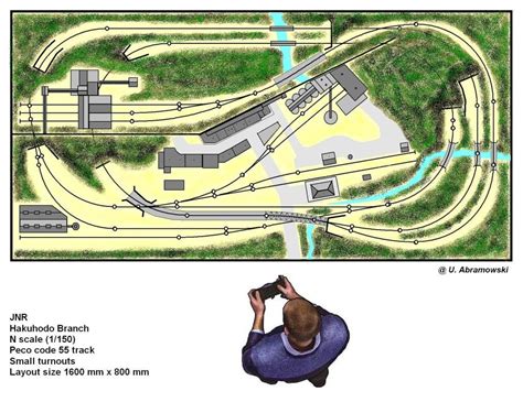 small ho scale layouts - Google Search N Scale Train Layout, N Scale Layouts, Ho Train Layouts ...