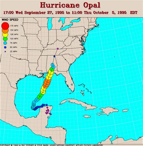 Vital News ~ Compelling Stories: Hurricane Opal Retrospective ~ An Early ‘Broadcast’ From Seaside