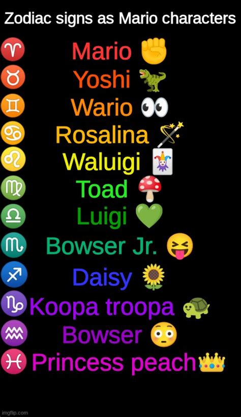 Zodiac signs as Mario characters :) - Imgflip