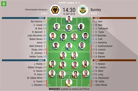 Wolverhampton Wanderers V Burnley - As it happened.