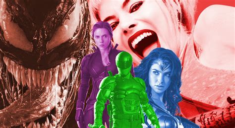 Every 2020 superhero movie, ranked by hype