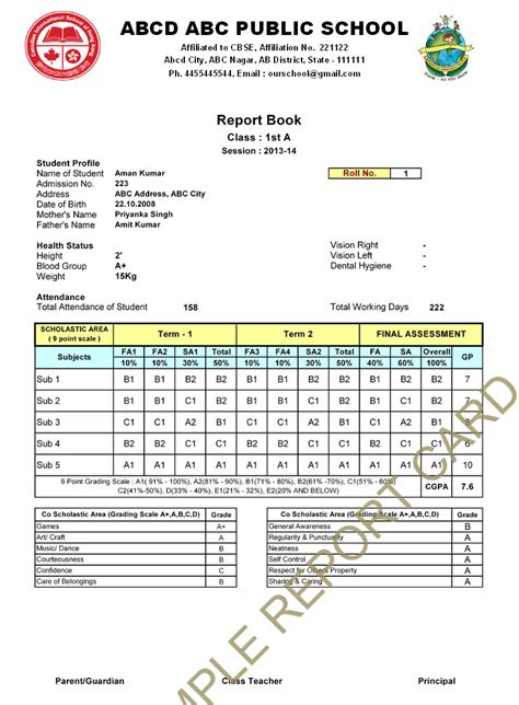 CBSE Report Card Format for Primary Classes- I to V