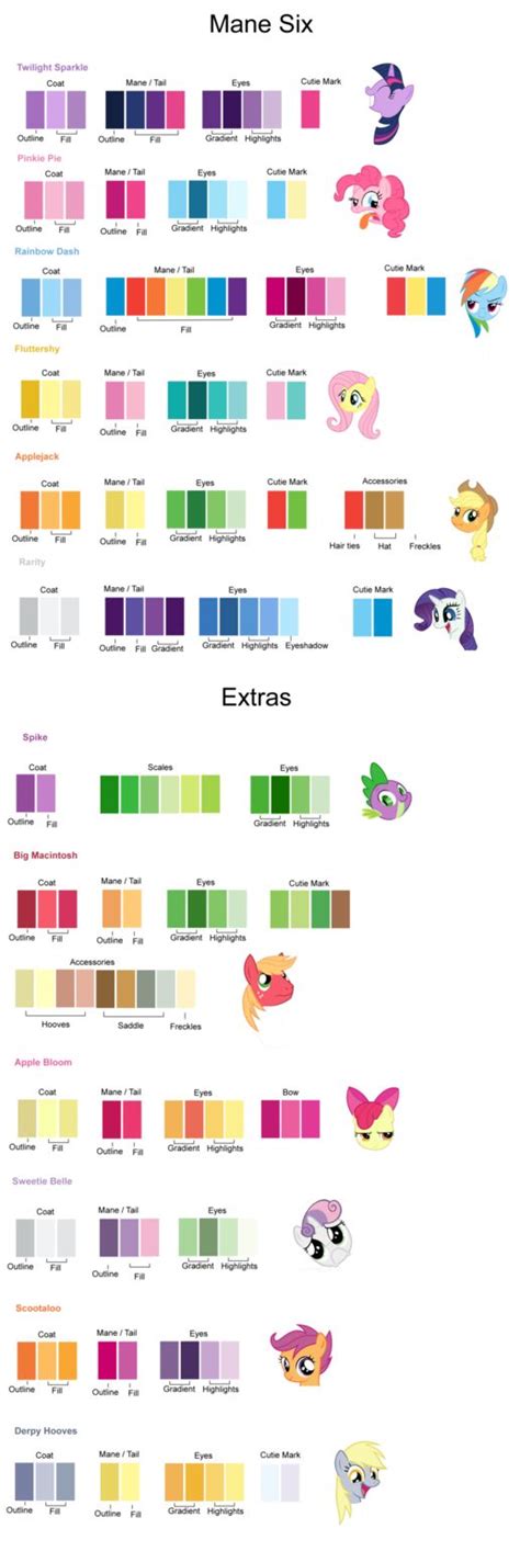 My Little Pony: Friendship is Magic color guide! by AtomicLance on deviantART | BubaKids.com