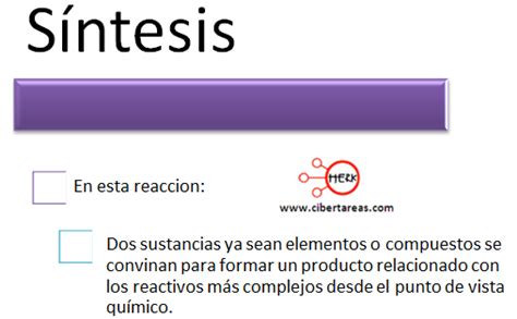 mapa conceptual sintesis quimica 1 – CiberTareas