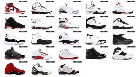 Air Jordans Through Out The Years 1984-2008. Air Jordan I to Air Jordan XXIII - YouTube