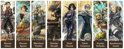 Octopath Traveler II. Japanese. Protagonist introduction - cleric/priest Temenos Mistral. : r ...