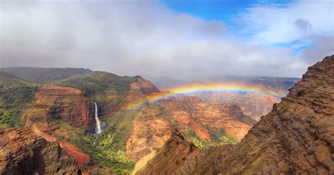 The most beautiful waterfalls in Hawaii