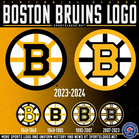 The Bruins have a new logo for 2023-24 which combines past “spoked-B” designs