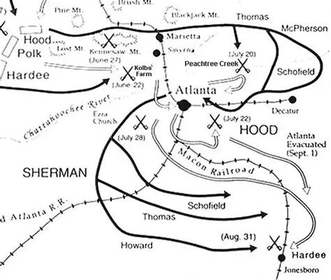 Battle of Jonesborough Railroad Georgia Civil War August September 1864