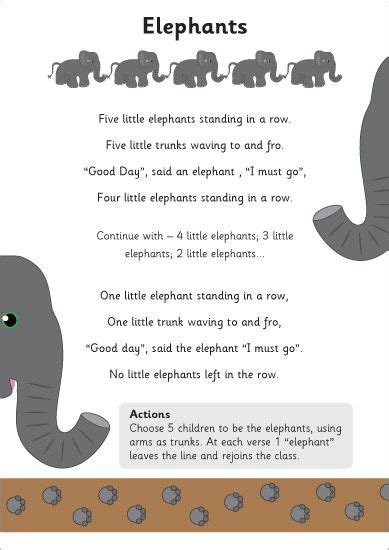 Elephant Poem for Kids | Songs for Toddlers