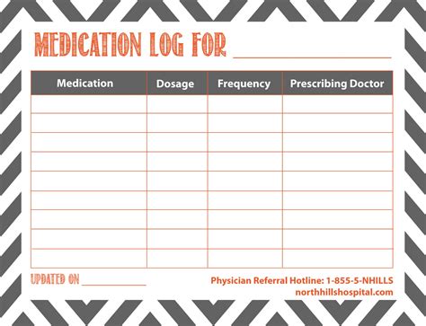 Printable Medication Log