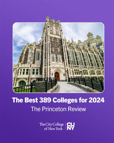 Five CUNY Colleges Recognized Among Nation’s ‘Best 389’ Four-Year Colleges by The Princeton ...