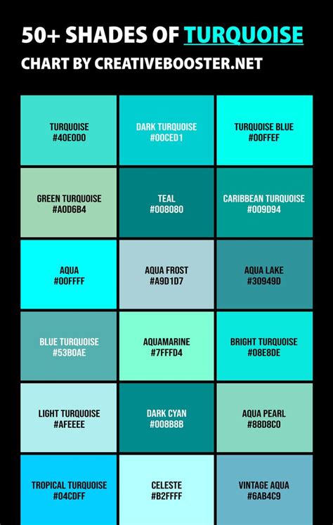 50+ Shades of Turquoise Color (Names, HEX, RGB & CMYK Codes) | Shades of turquoise, Turquoise ...