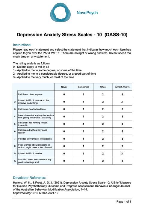 Depression Anxiety Stress Scale (DASS-10) – NovoPsych