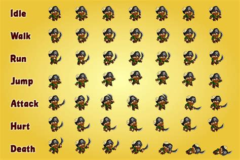 Free 2D Pirate Character Sprites - CraftPix.net