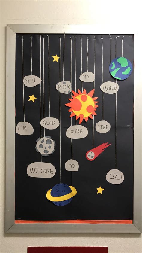 Solar System Classroom Decorations Bulletin Boards