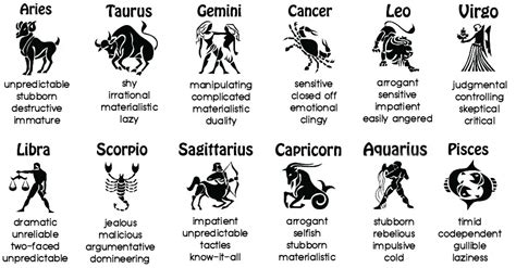 The Negative Side of Your Zodiac