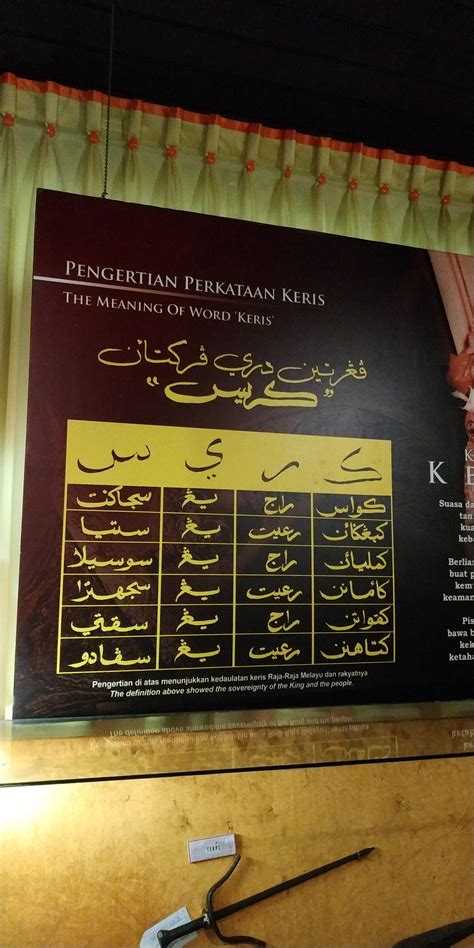 Meaning of KERIS. Found in some museum in Kelantan. : r/malaysia