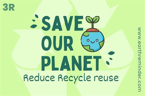 Reduce Reuse Recycle Posters For Kids