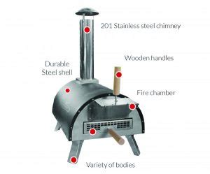 Naples Pizza Oven with Stand - House Of Stoves